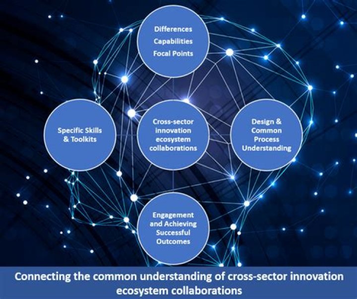 A Comprehensive Exploration Of AJR's Net Worth