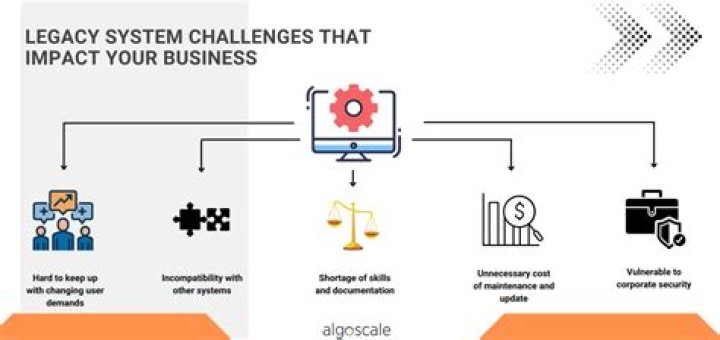 A Fortune Built On Legacy And Success