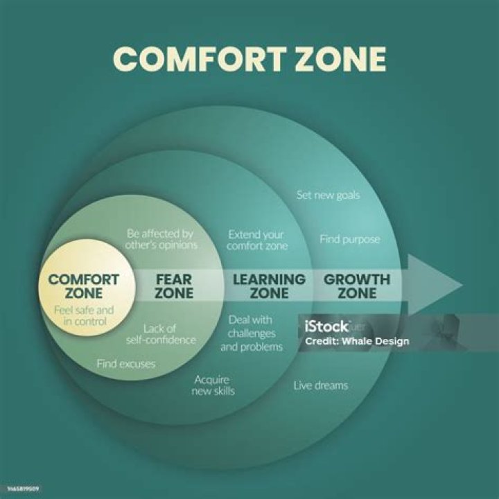 A Journey Of Comfort And Remembrance