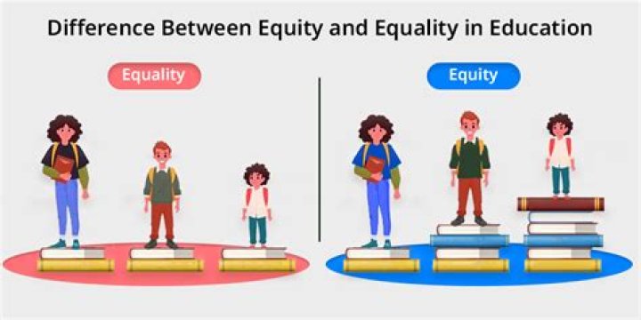 A Journey Of Educational Equity