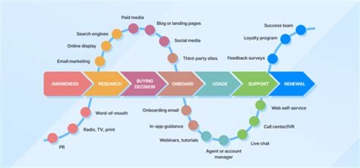 A Journey Of Music, Business, And Wealth