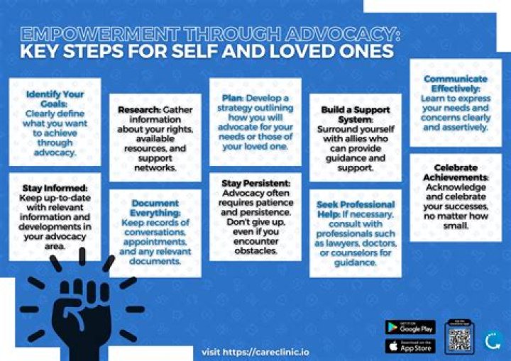 A Journey Of Passion, Advocacy, And Empowerment