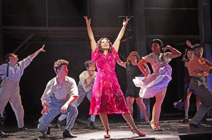 A Journey to Musical Riches