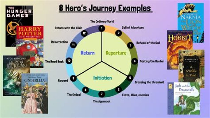 A Pioneer's Journey In Basketball