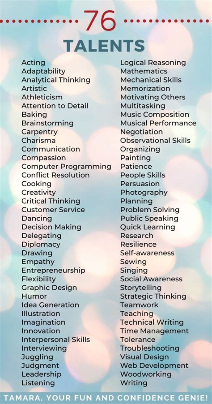 A Prism Of Talent And Inspiration