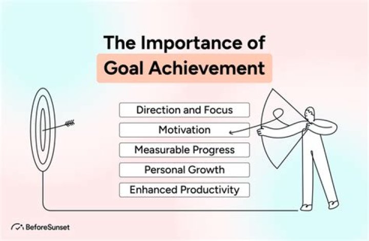 Age, Achievements, And Impact Revealed