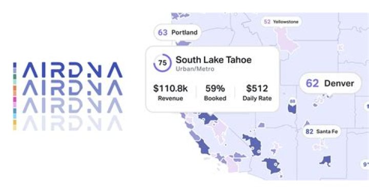 AirDNA Trial: Start Your Free Analysis!