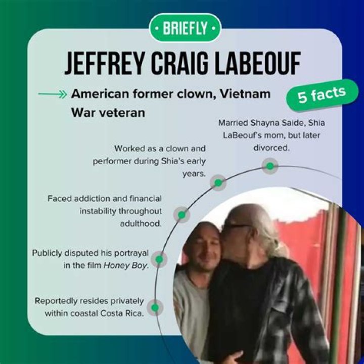 All The Interesting Details About Jeffrey Craig LaBeouf On Wikipedia