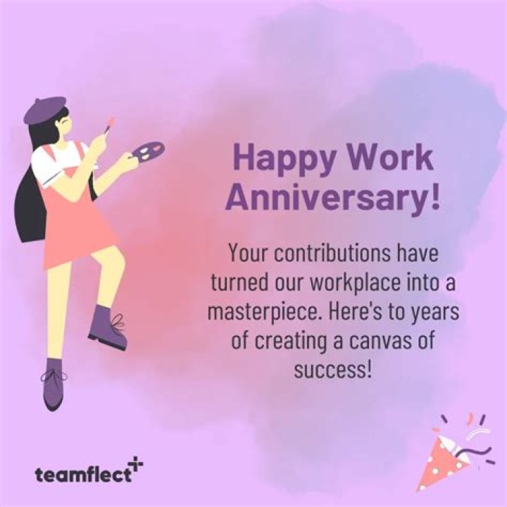 Best Happy Work Anniversary memes to capture the celebration