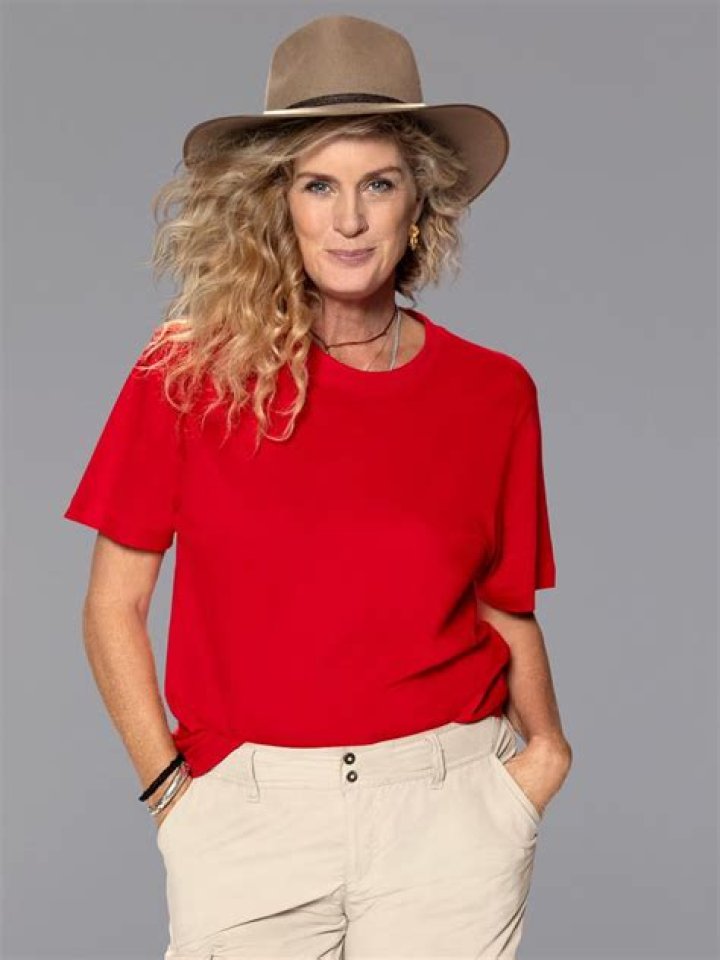 BlogLab | Rachel Hunter