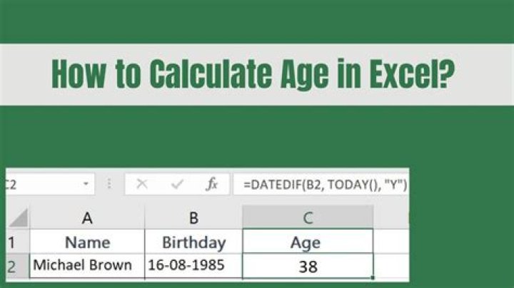 Calculate The Age Of Alexander Zverev's Child