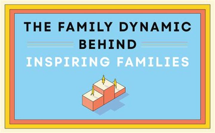Celine Dion's Special Bond With Her Siblings: A Family Dynamic