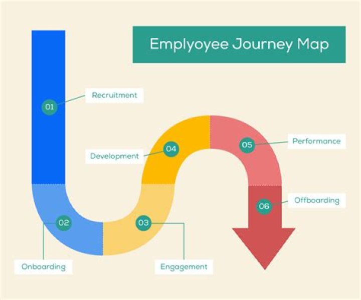 Chris Rock's Nose Job Journey For HorizonHerald23