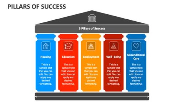 Conan O'Brien's Spouse And The Pillars Of Success