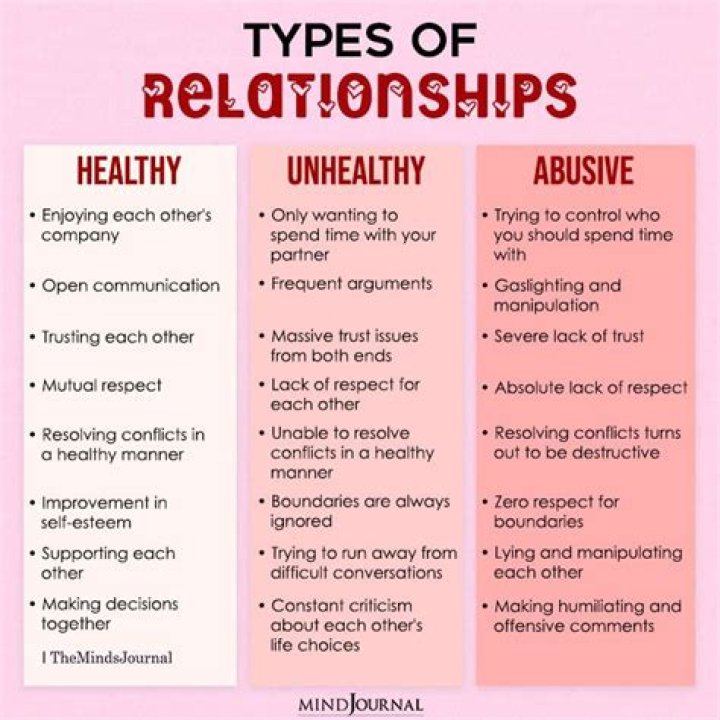 Corey Hawkins' Romantic Relationships Explored: A Comprehensive Guide