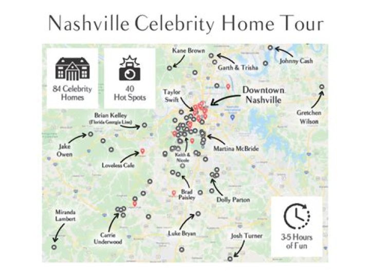 Discover The Celebrities Calling Nashville Home