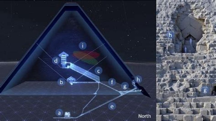 Discoveries From The ImaginaryInsights Niche