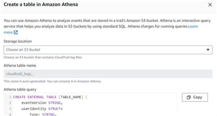 Drop AWS Athena table with `.` in the name
