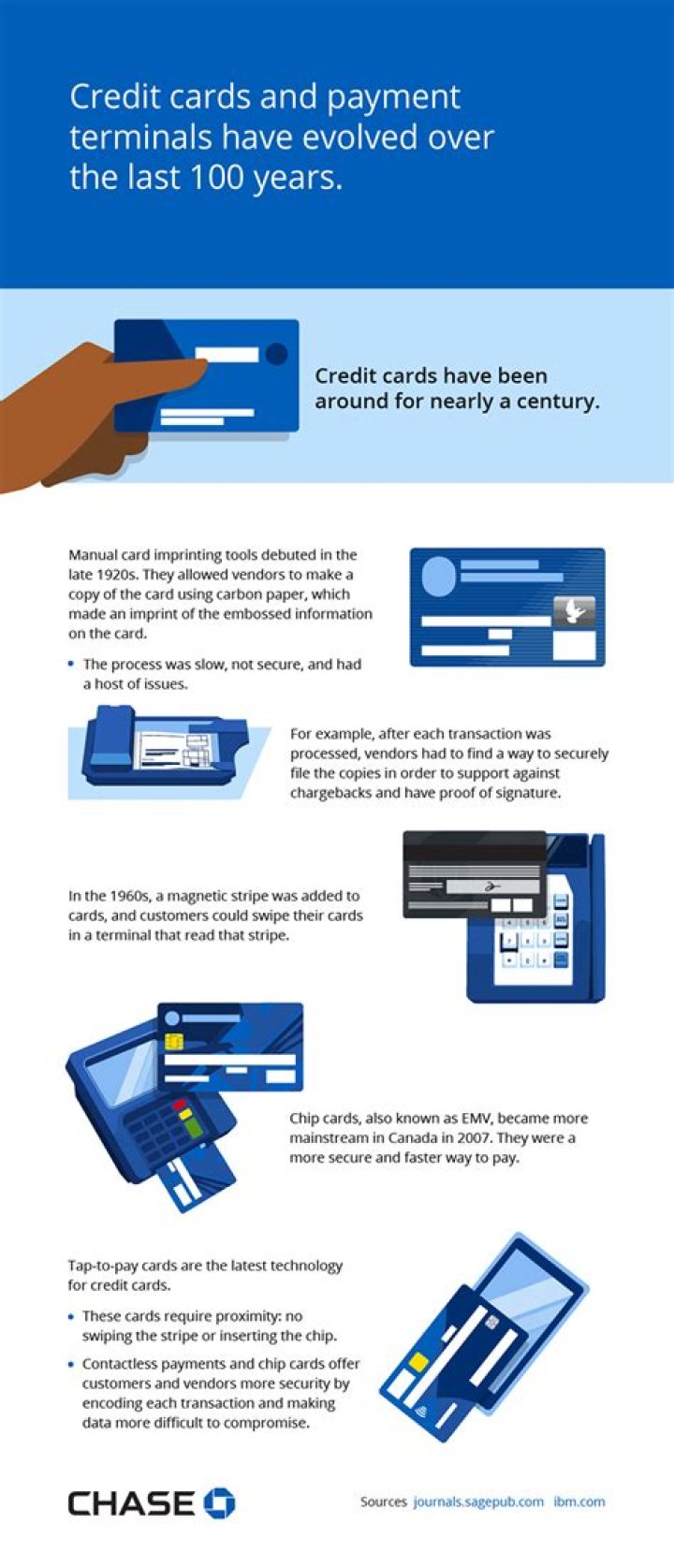 Easy Approval For Herberger's Credit Card - Fast And Convenient
