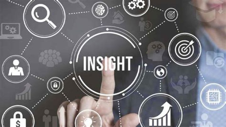 Expert Insights And Proven Strategies By Bertels Dorsey