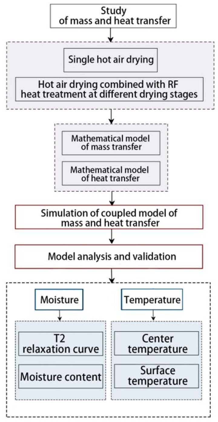 Exploring Legal Options: Suing In Sub-Zero Temperatures