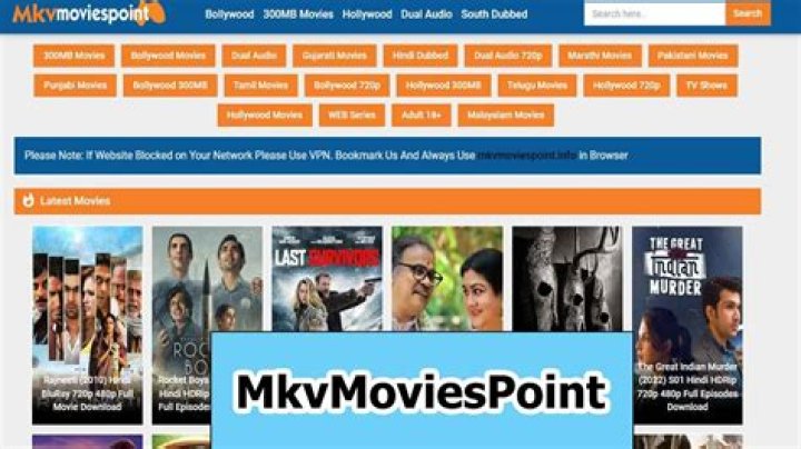 Exploring MKVMoviesPoint For Bollywood Movies: A Cinematic Journey