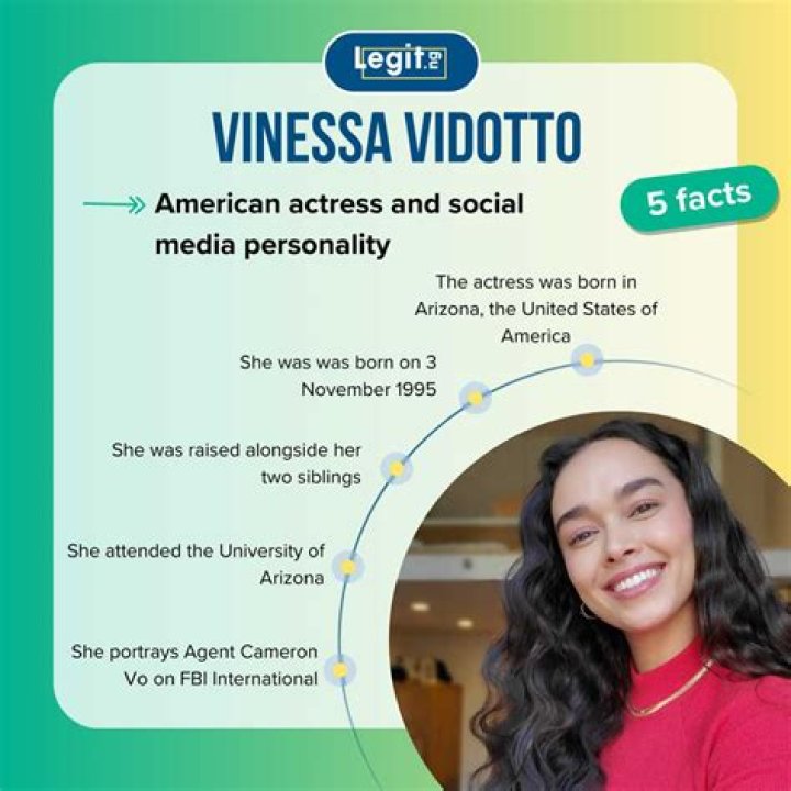 Fact About Vinessa Vidotto? Wiki, Age, Ethnicity, Boyfriend, Height, Career