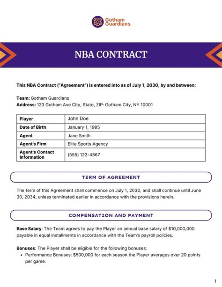 Family, NBA Contracts & Salary [2023 Update] ·