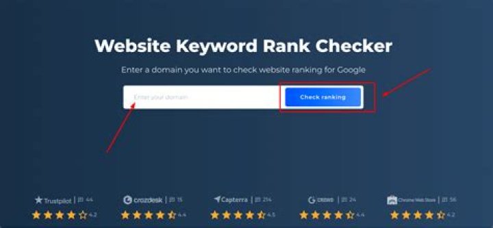 Free Website Ranking Checker: Analyze Your Search Performance