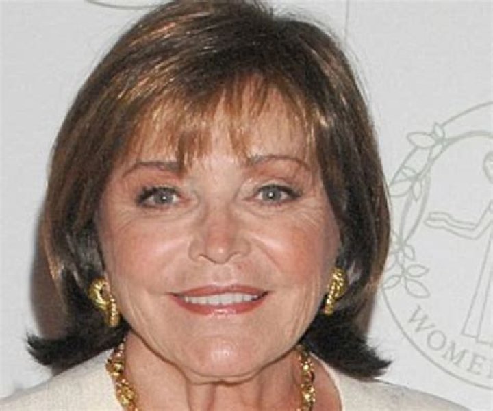 From Model To Hollywood Star