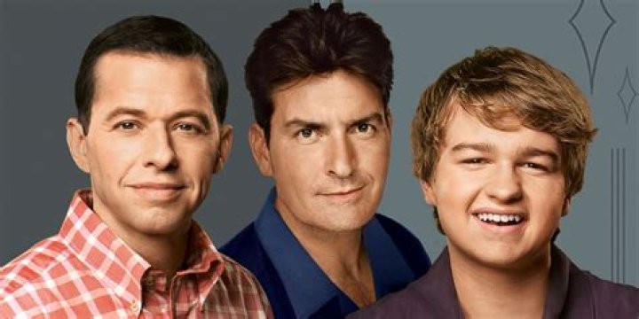 How Much Does Charlie Sheen Make From Two and a Half Men Reruns?