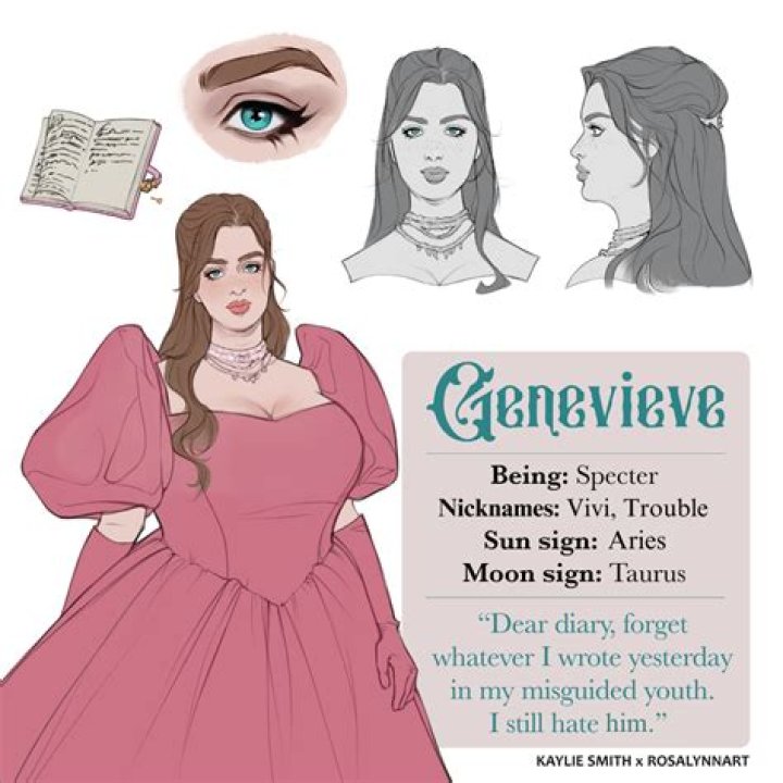 How Old is Genevieve Beauchemin? Age Revealed