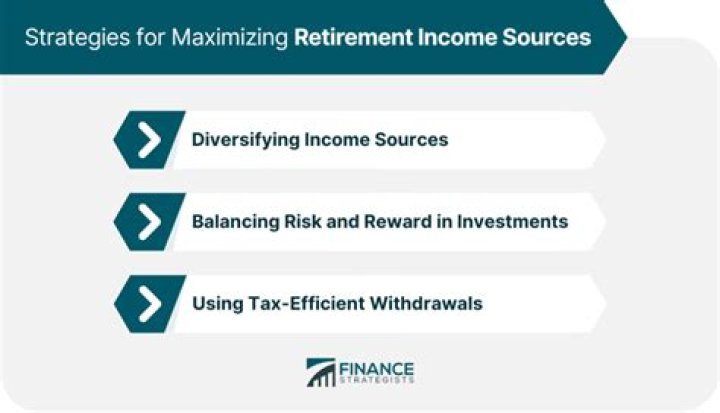 Income Sources And Strategies Revealed