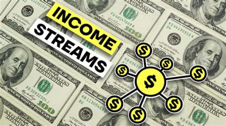 Income Streams And Net Worth Secrets