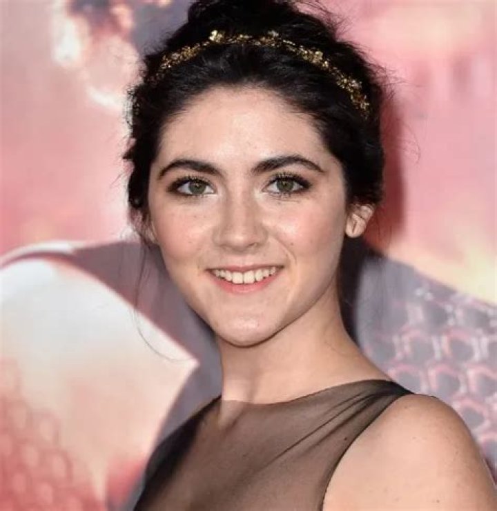 Isabelle Fuhrman Biography, Age, Height, Husband, Net Worth, Family