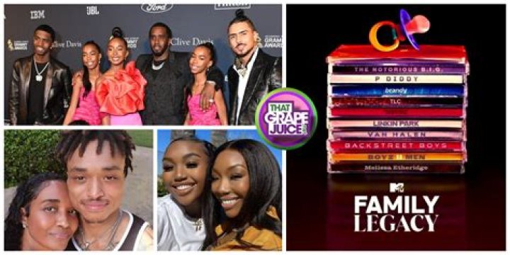 Keifer Sutherland's Family Legacy Revealed