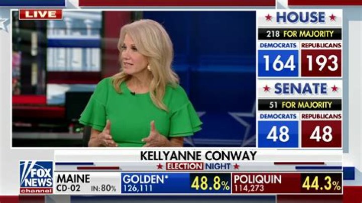 Kellyanne Conway's Age And Its Impact