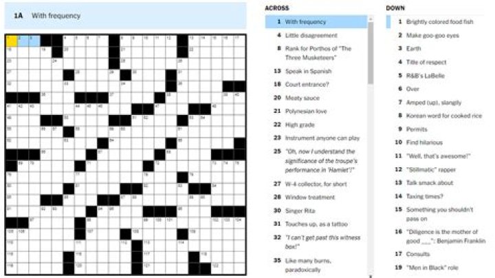 LA Times Pioneering ISP Crossword Clue Answers with 3 letters