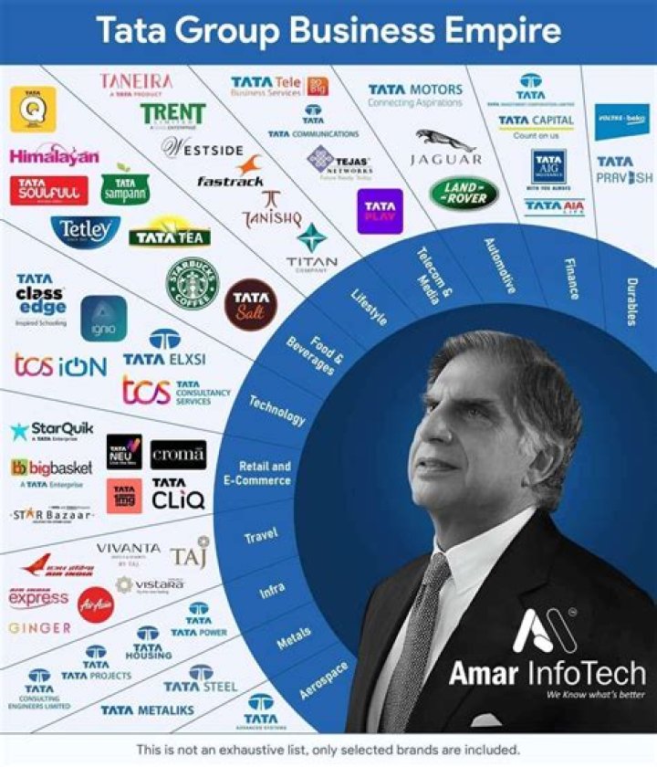 Les Gold's Business Empire Revealed