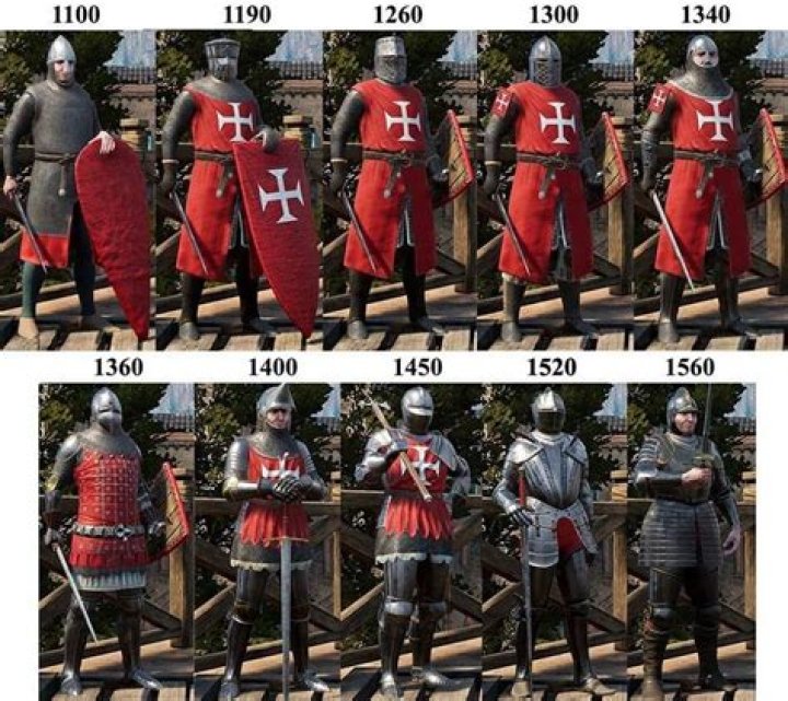 Level 4 Plate Armor Unveiled