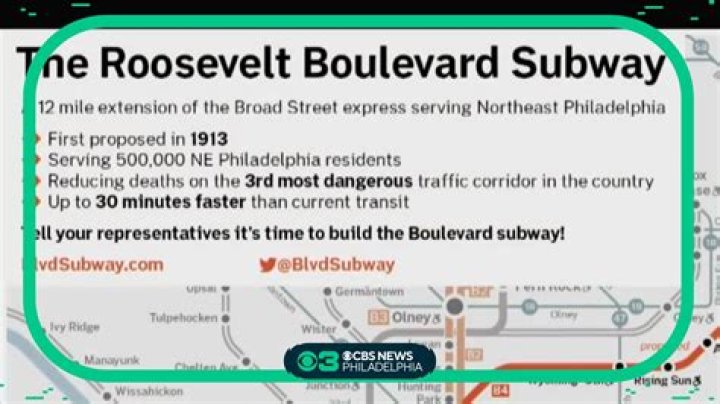 Location Guide: 7133 Roosevelt Boulevard