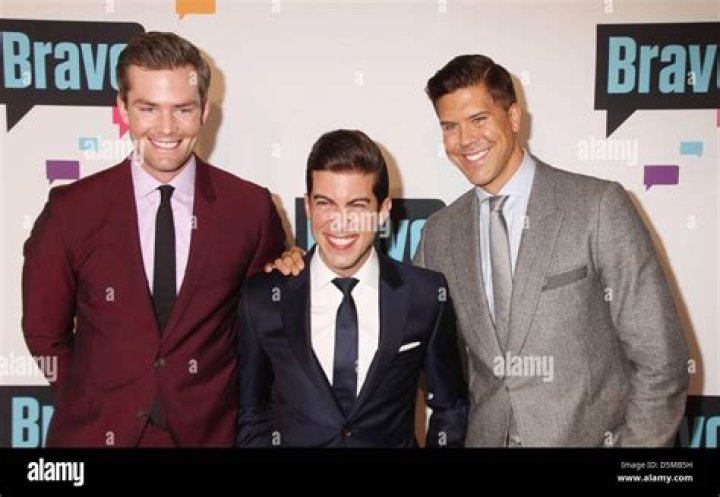 Luis D Ortiz Net Worth, Height, Gay, Wiki, Biography. ·