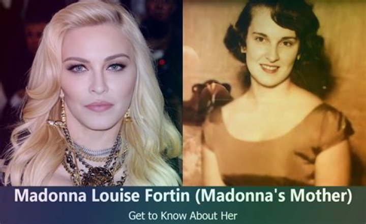 Madonna Louise Fortin Height, Weight, Net Worth, Age, Birthday, Wikipedia, Who, Nationality, Biography ·