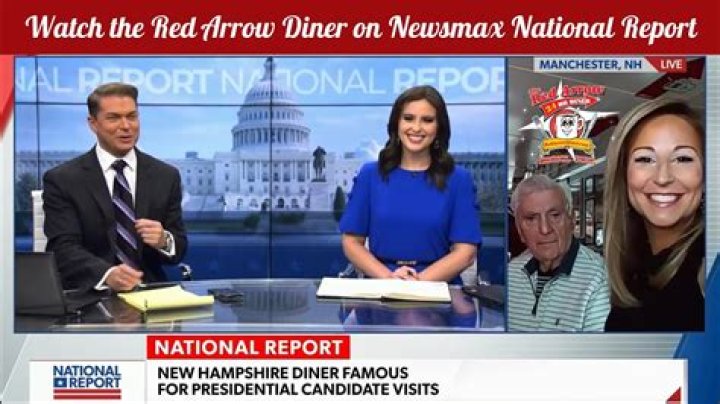 Meet The Newsmax News Anchors: Expert Insight And Top-Notch Reporting