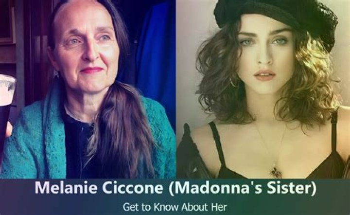 Melanie Ciccone's Journey To Global Stardom