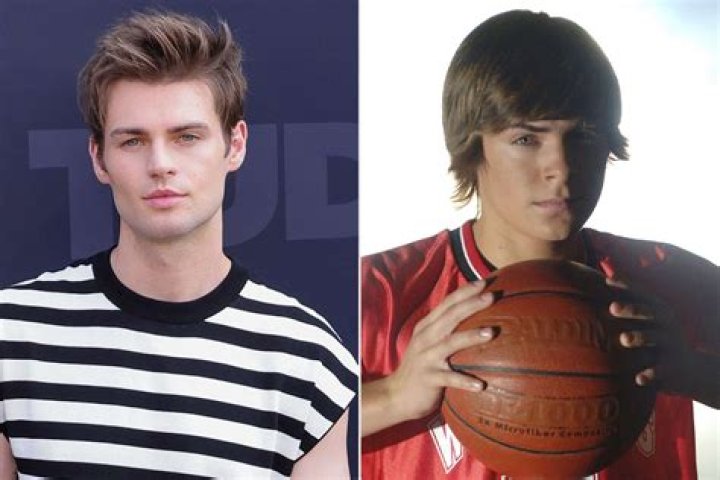 Noah Lalonde's Stature Explored: Discovering His Height In Feet