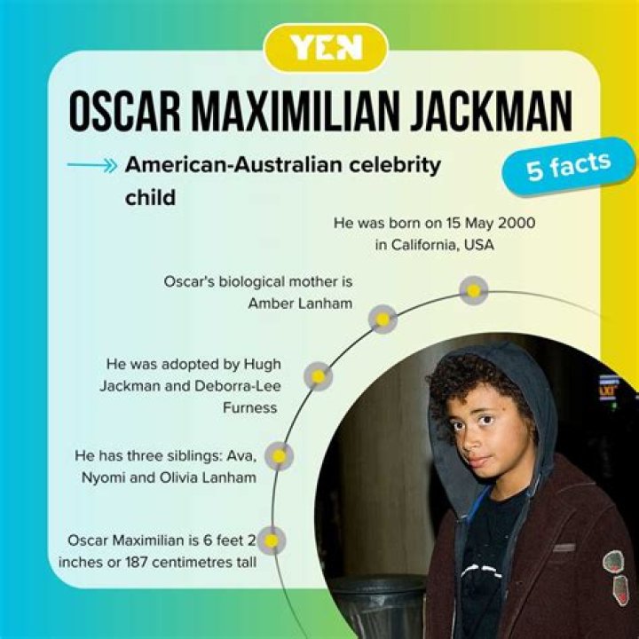 Oscar Maximilian Jackman's Family Legacy