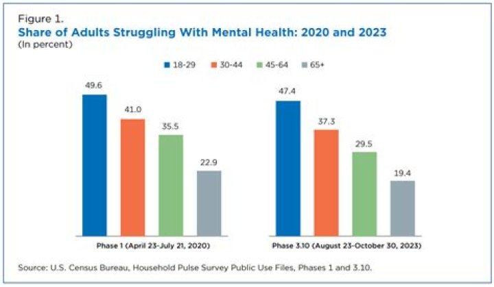 Pioneer Woman's Health Struggles: A Current Perspective