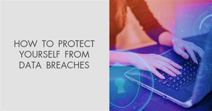 Protect Yourself From Data Breaches