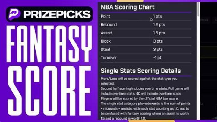 Rare path to 20-plus fantasy points for Josh Allen